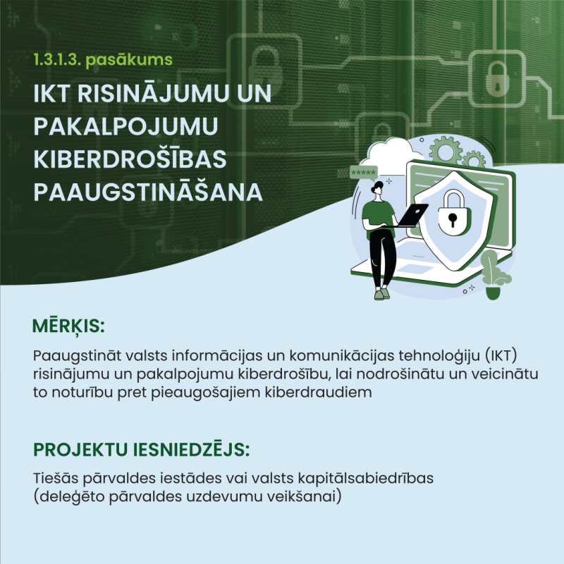 Infografika