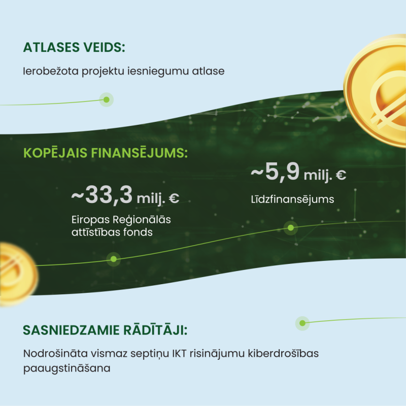 Infografika