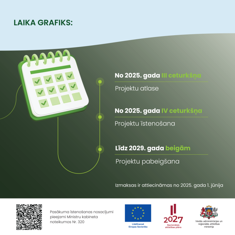 Infografika