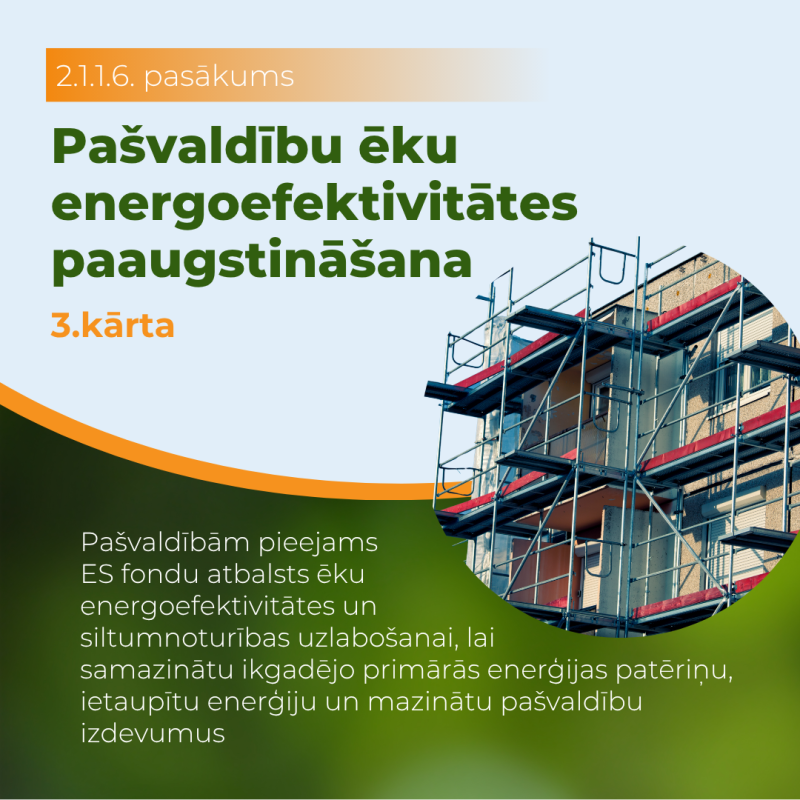 Infografika