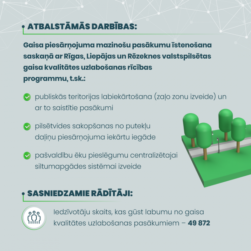 Infografika