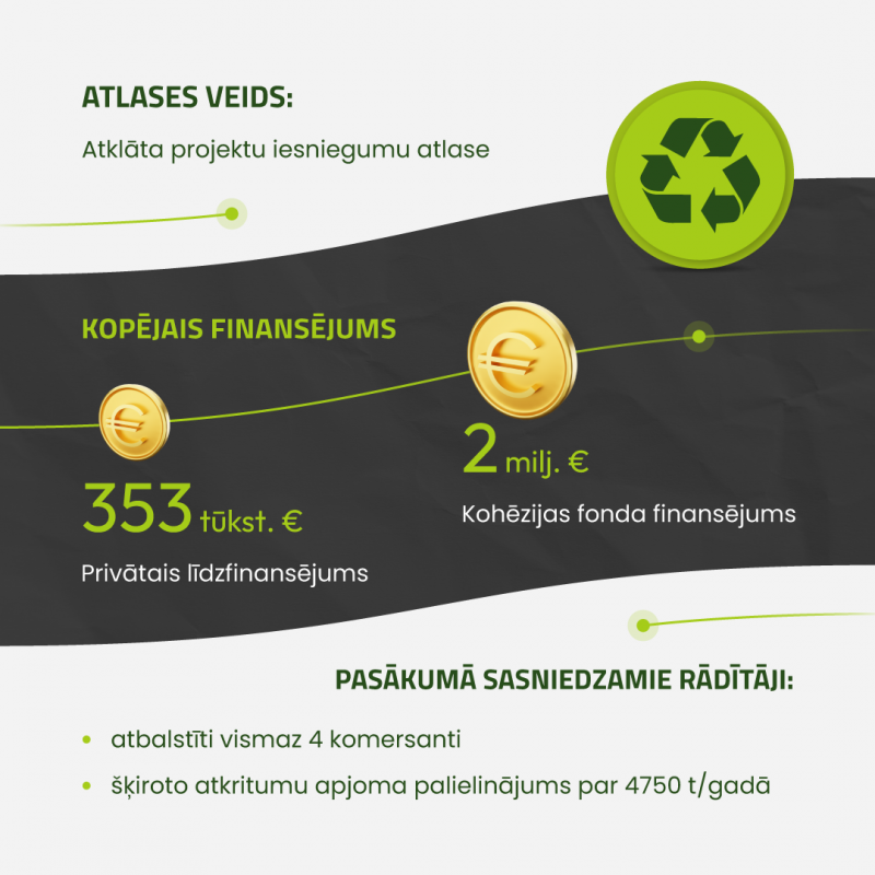 Infografika