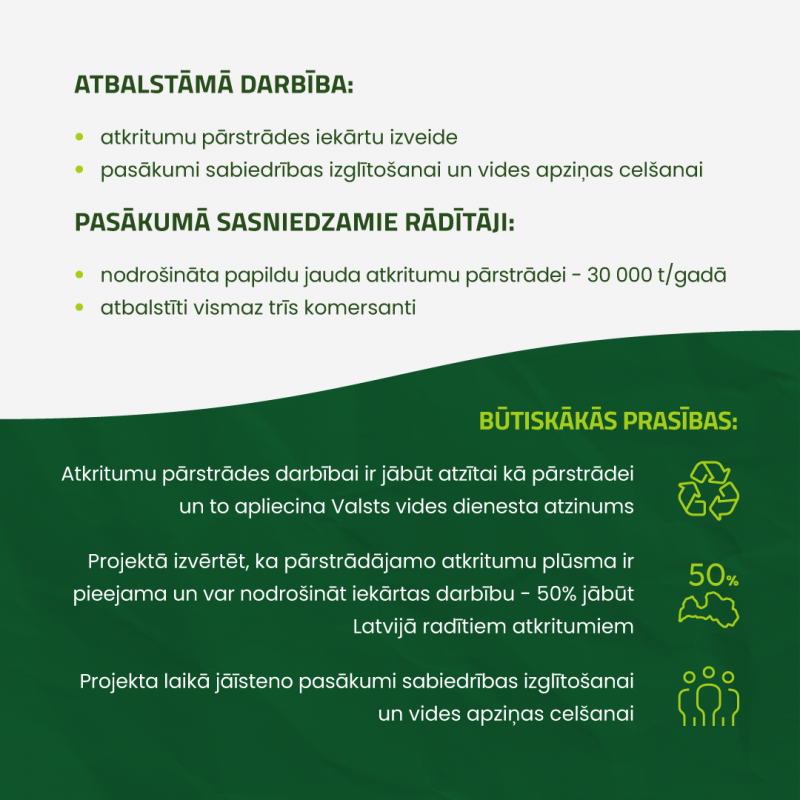 Infografika