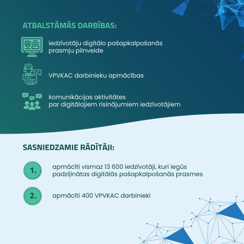 Infografika