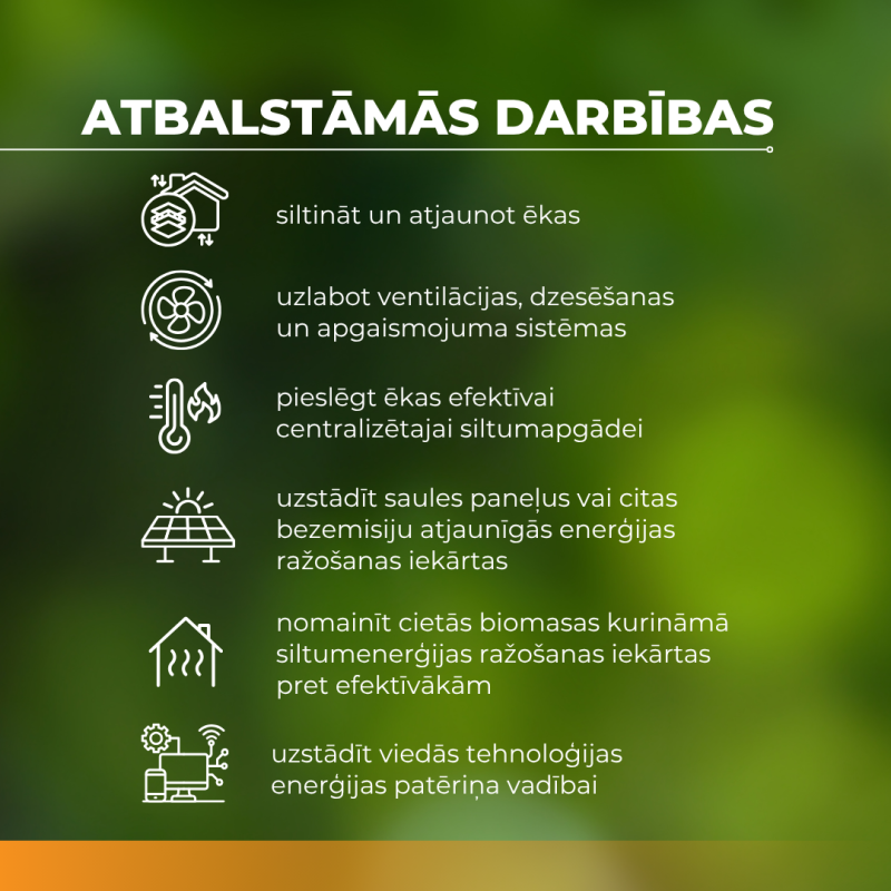 Infografika