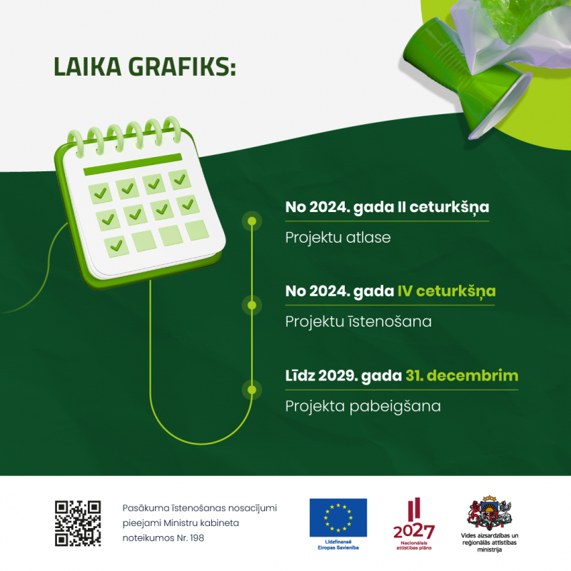 Infografika
