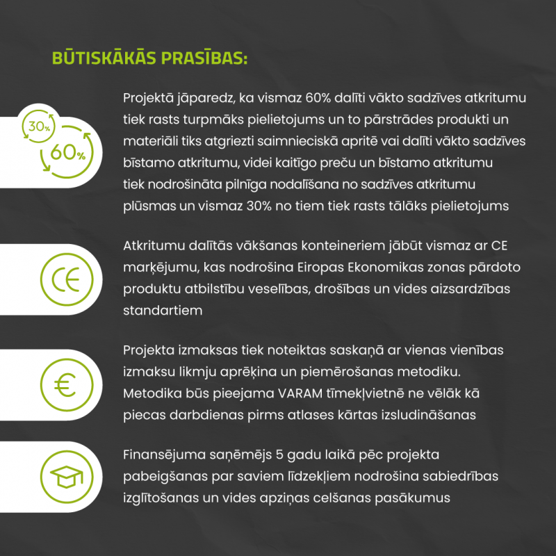 Infografika