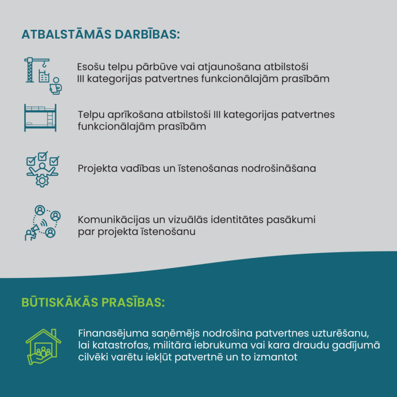 Infografika
