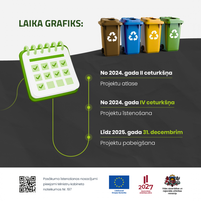 Infografika