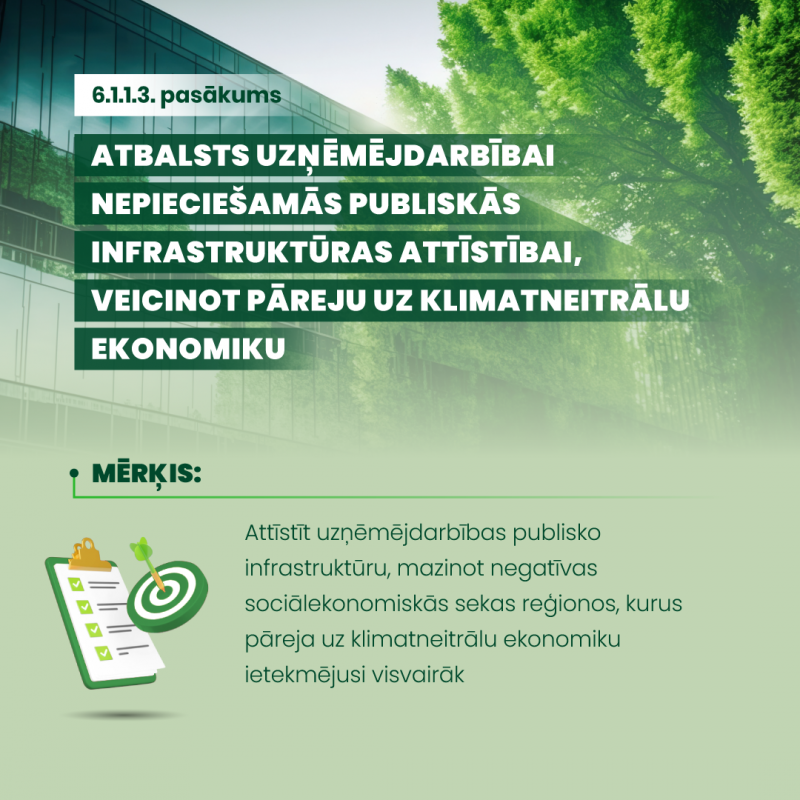 Infografika