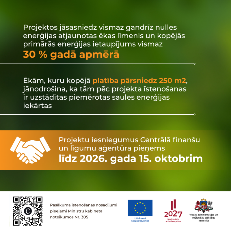 Infografika