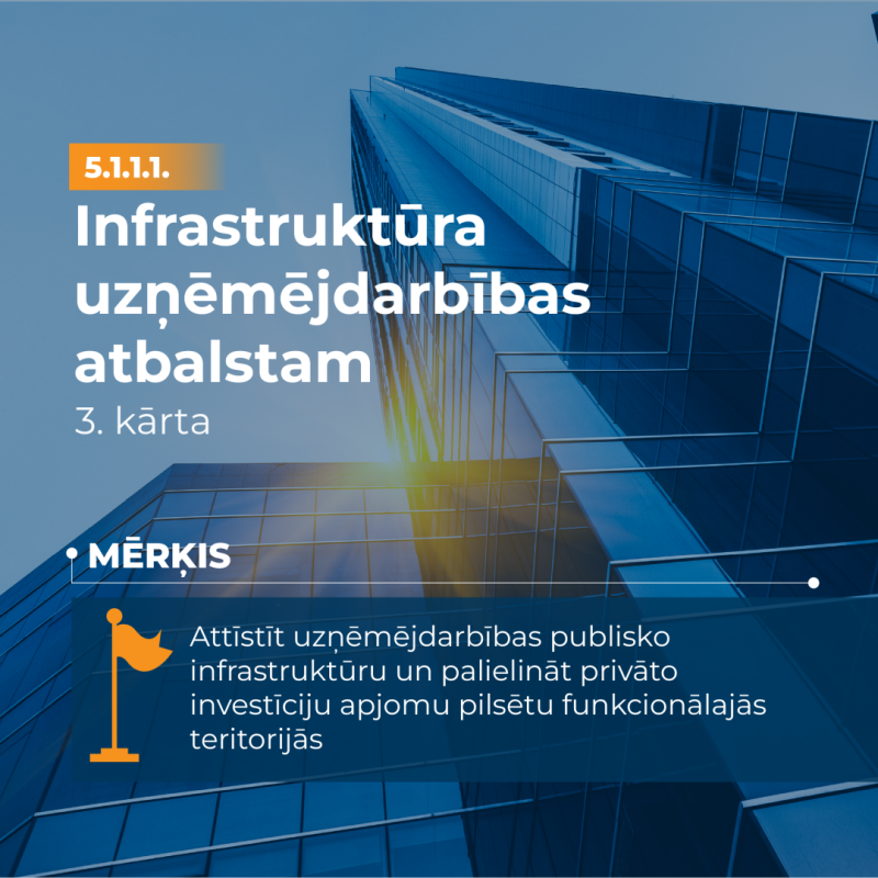 Infografika