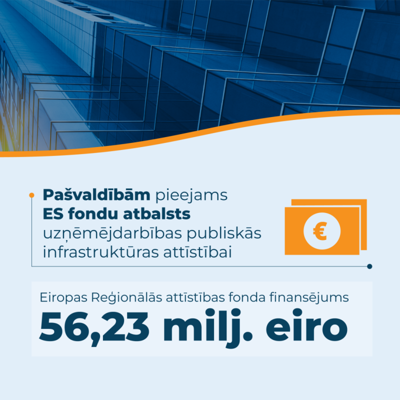 Infografika