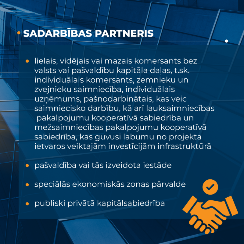 Infografika