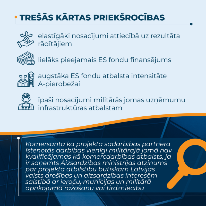Infografika