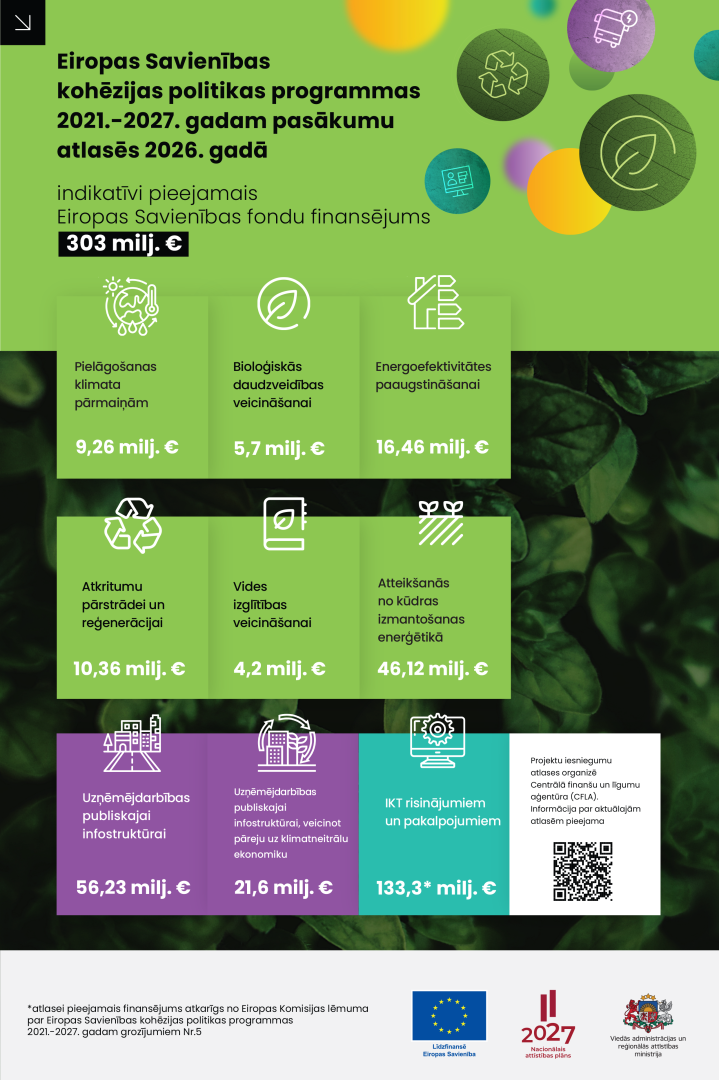 Infografika