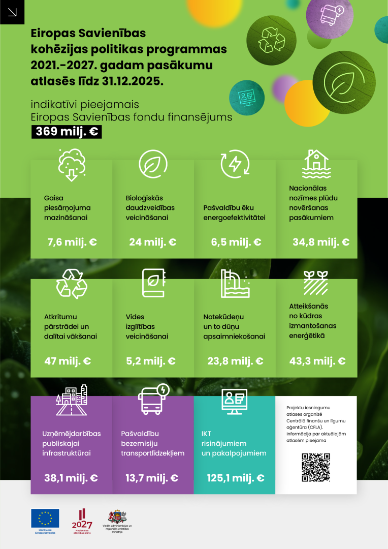 Infografika
