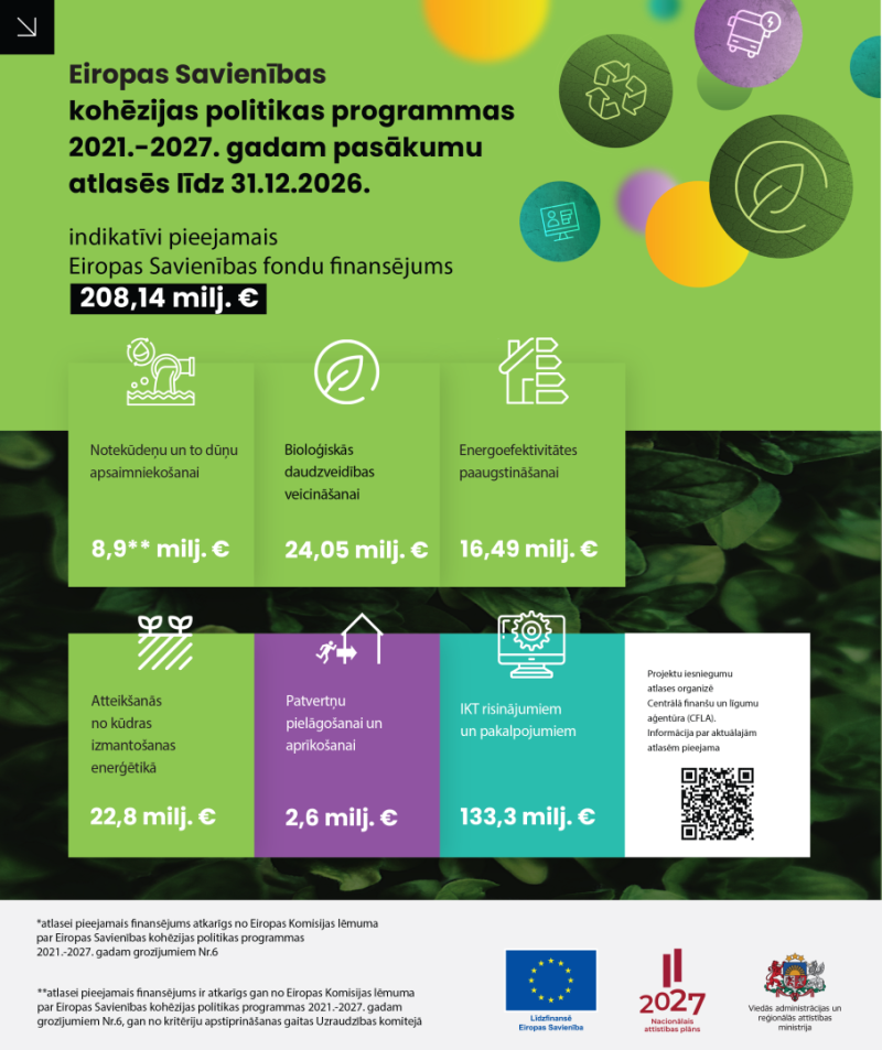 Infografika