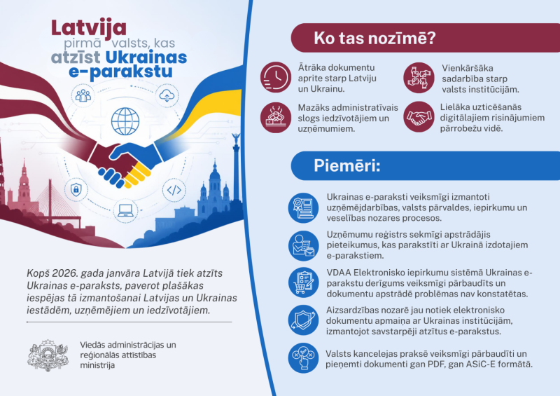Infografika