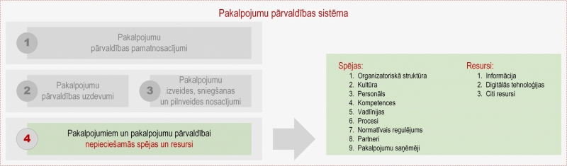 Ilustratīvs attēls