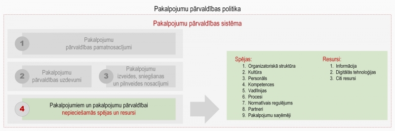 Ilustratīvs attēls