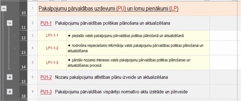 Ilustratīvs attēls