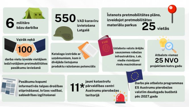 Ilustratīvs attēls
