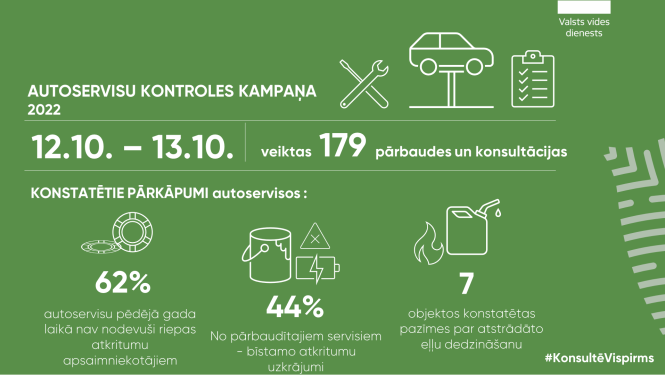 Autoservisu kontrole