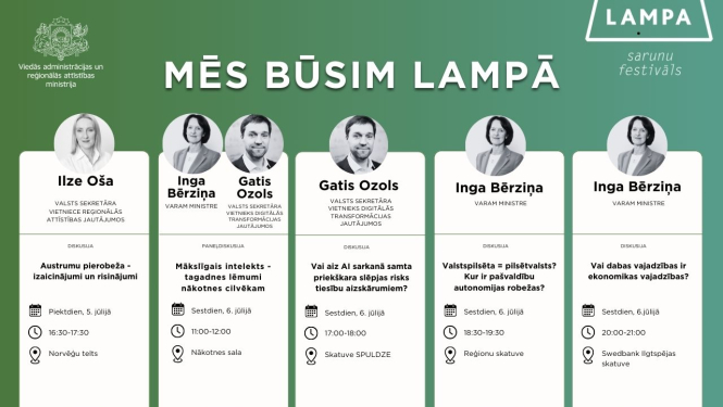 LAMPAS diskusijas