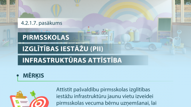 Infografika