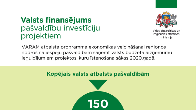 Infografika