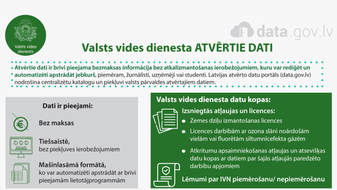 vvd