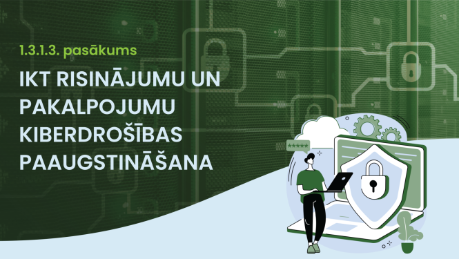 Infografika