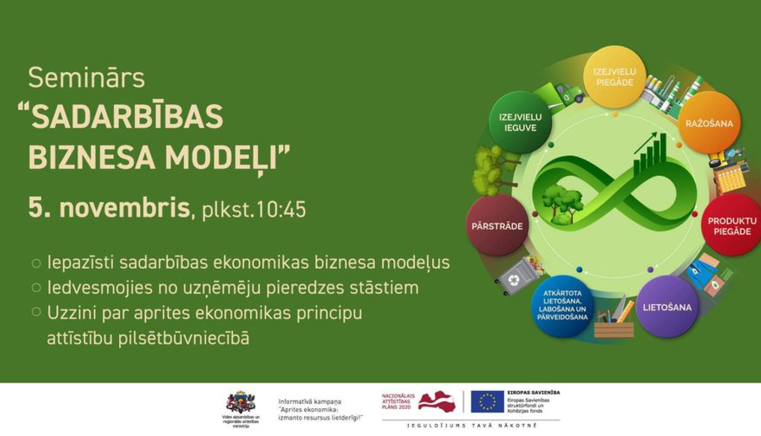 Seminārs "Sadarbības biznesa modeļi"
