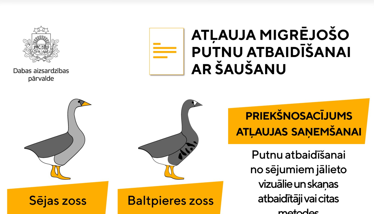 zosis