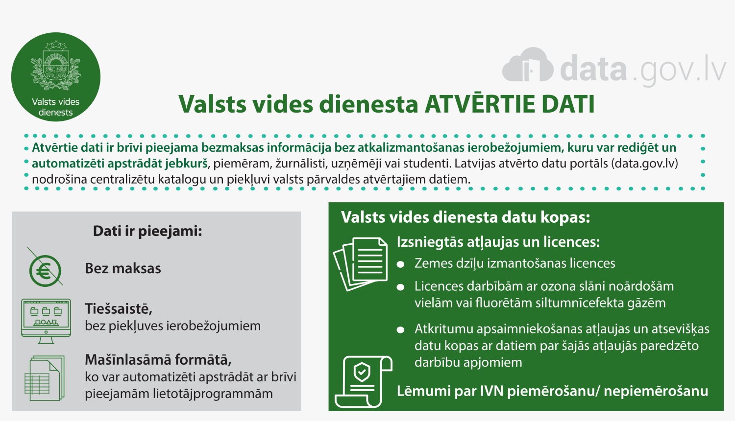 vvd