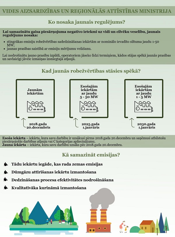 attels
