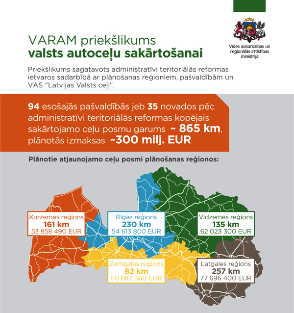 infografika