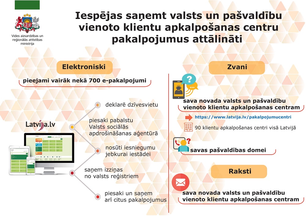 infografika