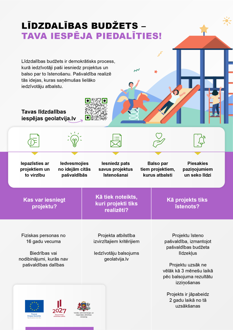 Infografika