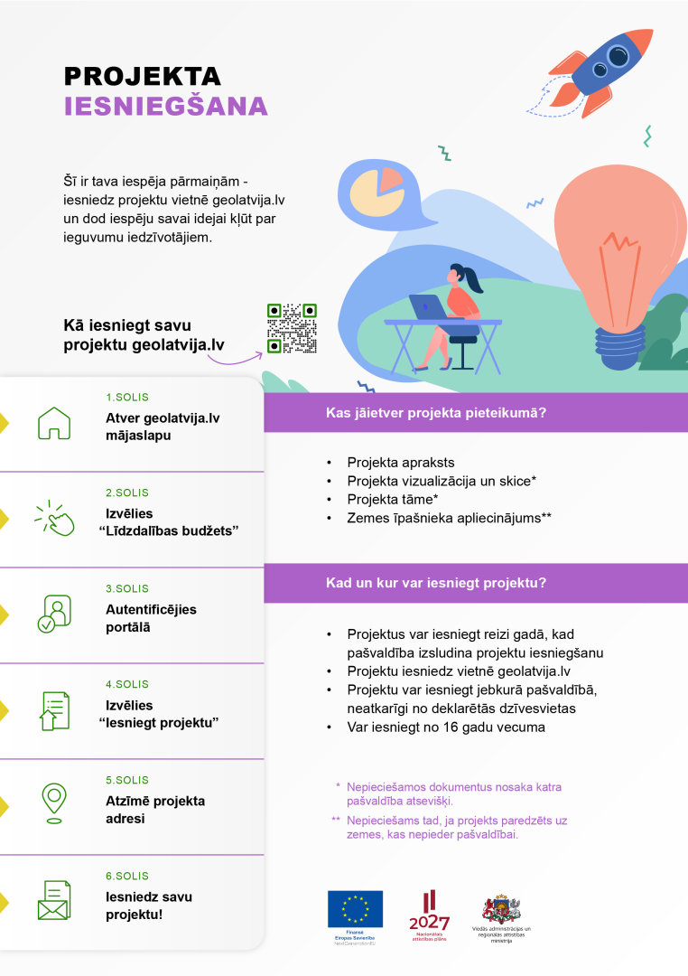Infografika