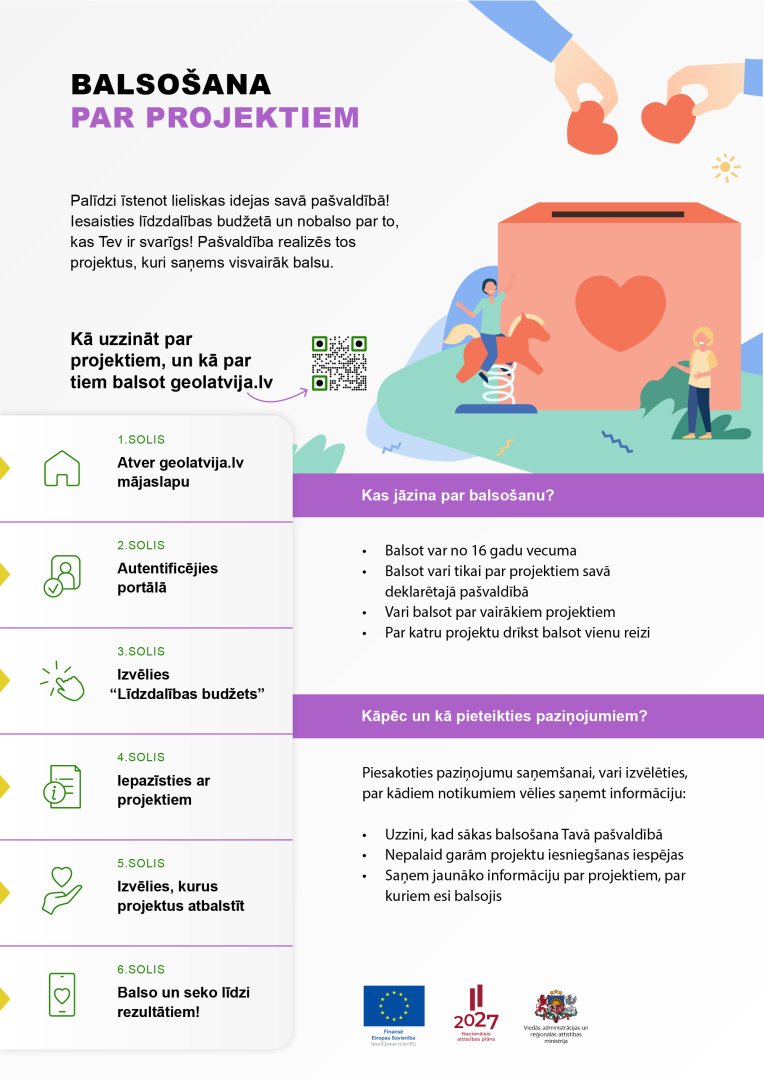 Infografika