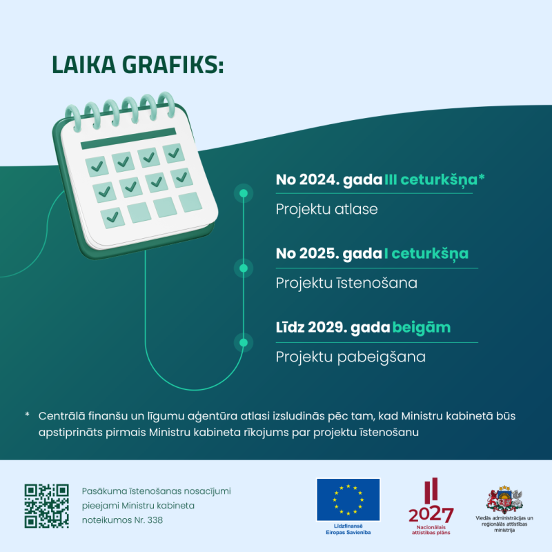 Infografika