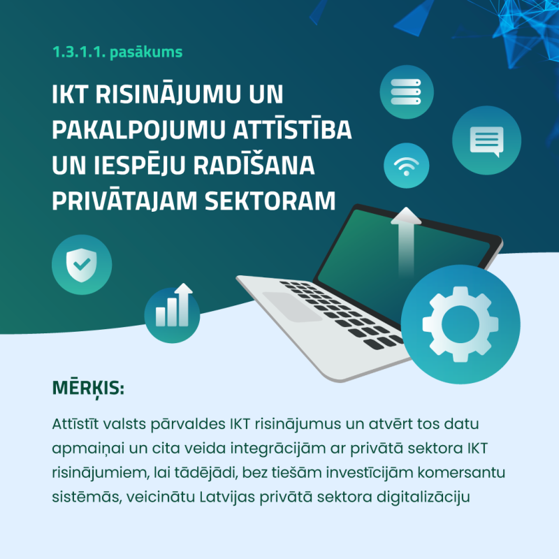 Infografika