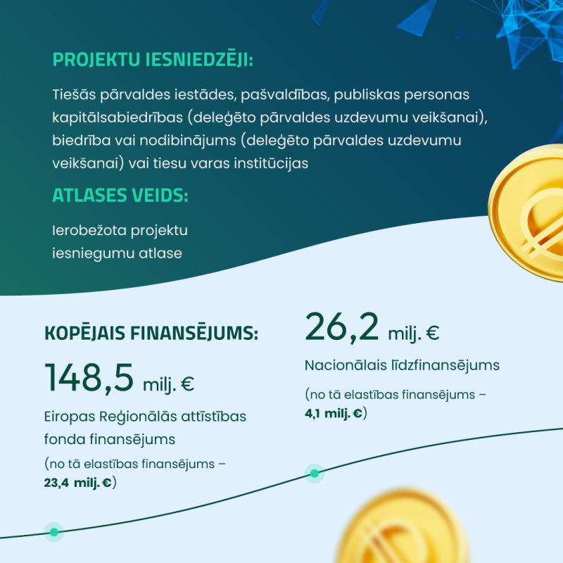 Infografika