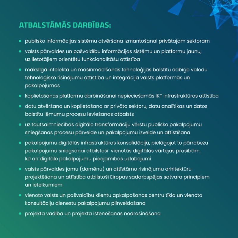 Infografika