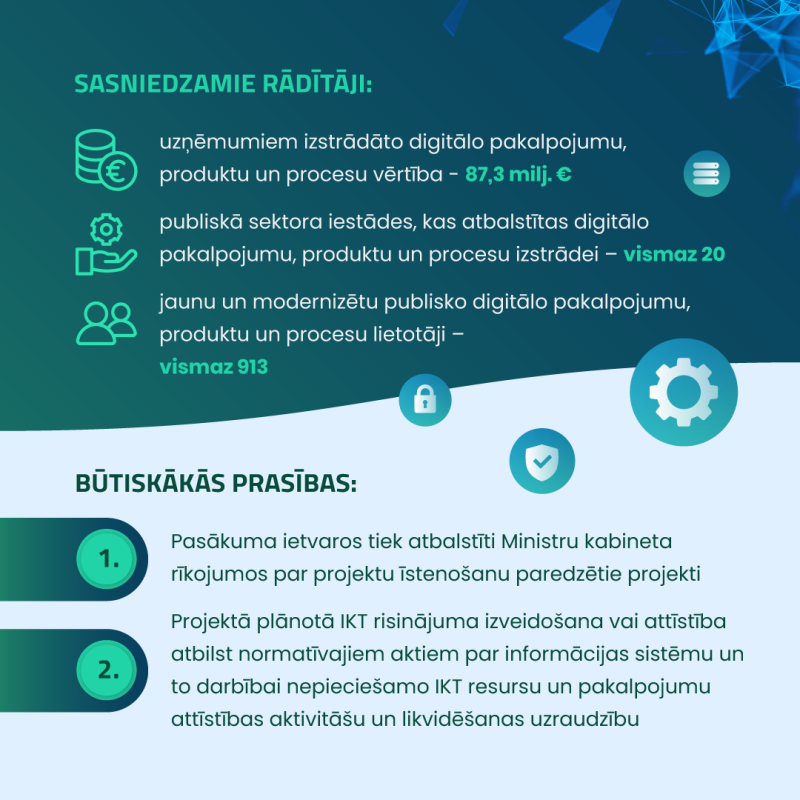 Infografika