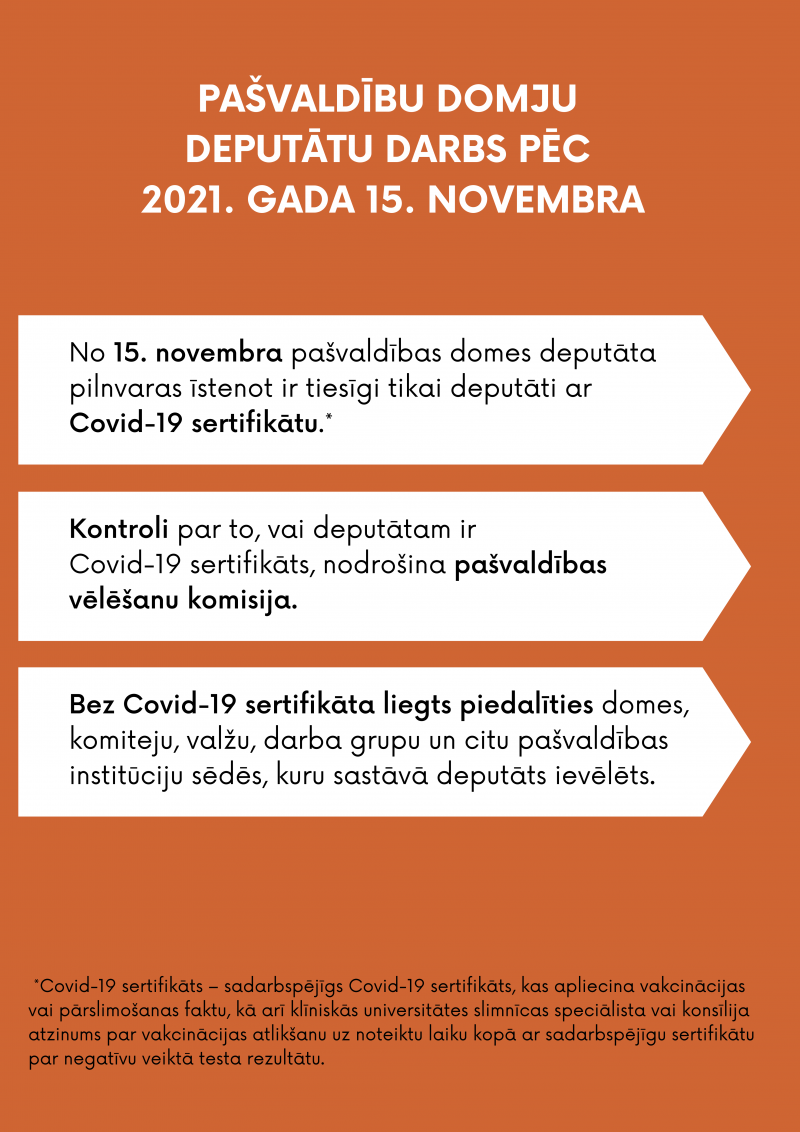 Pašvaldību domju darbs pēc 15.11.21.