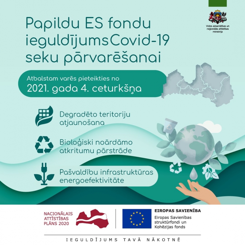 Papildu ES fondu ieguldījums Covid-19 seku pārvarēšanai