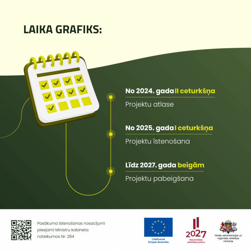 Infografika